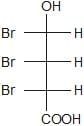Optical Isomerism | Chemistry Class 11 - NEET